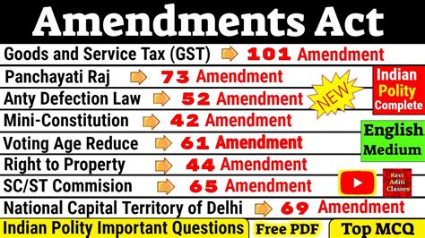amending cnc|ECC Major Amendments .
